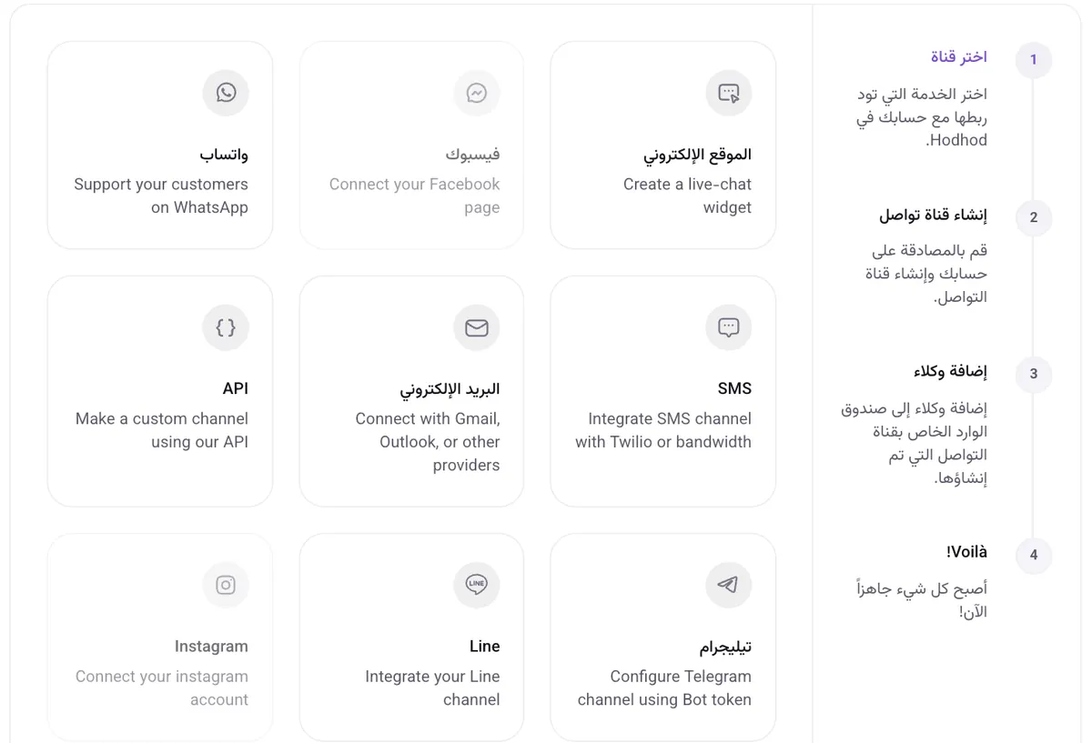 اختيار قناة «الموقع الإلكتروني» في شاشة إضافة قناة تواصل جديدة في هدهد