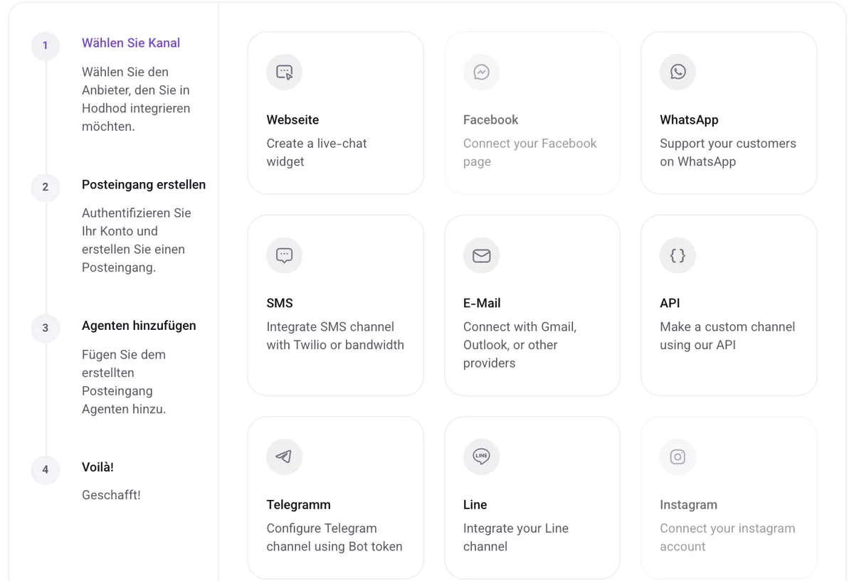 Auswahl des Kanals „Webseite“ beim Anlegen eines neuen Posteingangs in Hodhod