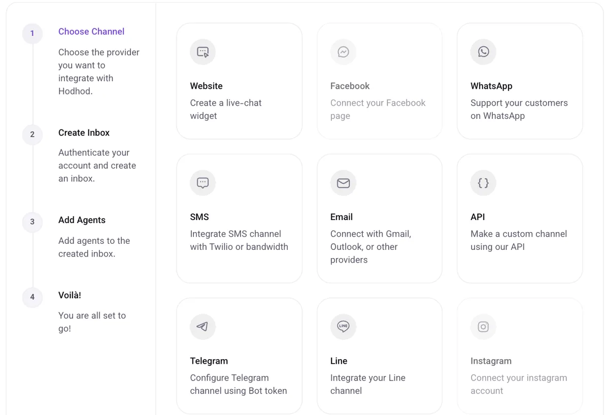 Choosing the Website channel on Hodhod's new inbox screen